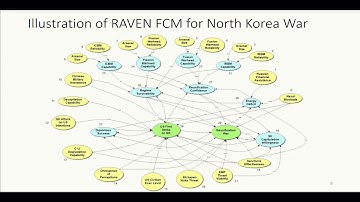 Terry Rickard: Fuzzification as a Career Principle
