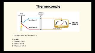 Temperature Measurement : Thermocouple : Pyrometer : Radiation Pyrometer : Optical Pyrometer