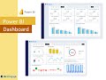 CEO Dashboard Power BI
