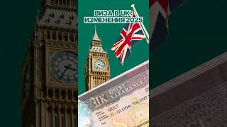 Global Talent Visa UK 2025: Новые правила и 54 млн £ на науку