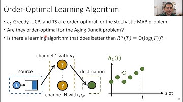 Aging Wireless Bandits: Regret Analysis and Order-Optimal Learning Algorithm