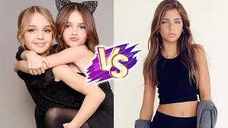 LEAH CLEMENTS (clementstwins) VS EMMA STAUFFER Glow Up Transformations ✨2023 | From Baby To Now