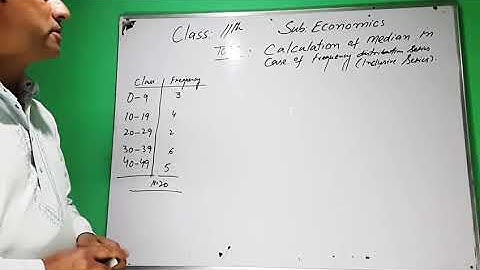 Median inclusive series