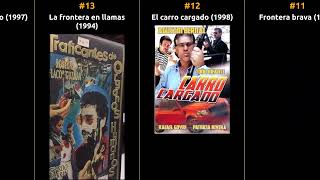 Patricia Rivera - Best movies