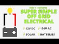 ⚡ How To Build An OFF GRID ELECTRICAL System ⚡ For Vans / Tiny Homes / RVs / Boats - Part 1 Concepts