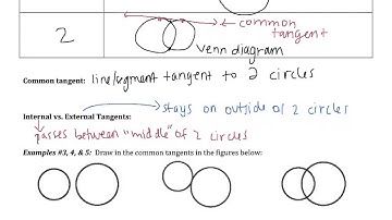 10.1: Use Properties of Tangents