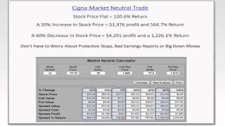 Chuck Hughes on High Accuracy Options Trading