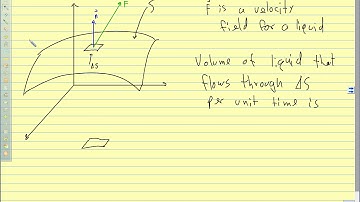 Calc III 2018 15.6 pt 2 Vector Surface Integrals and Flux