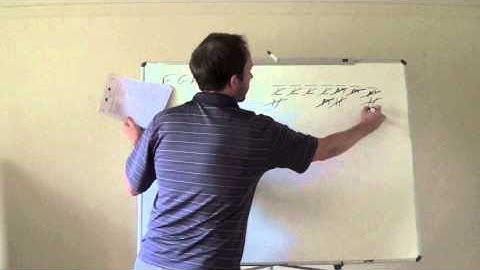 June 2013 LSAT, Logic Games Question 1-5:  The Setup