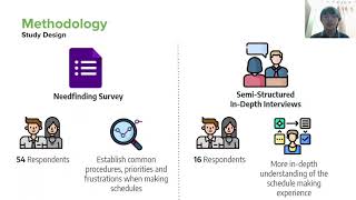 Celebrity Using Boolean Satisfiability Solvers to Help Reduce Cognitive Load and Improve Decision Making ... Profile