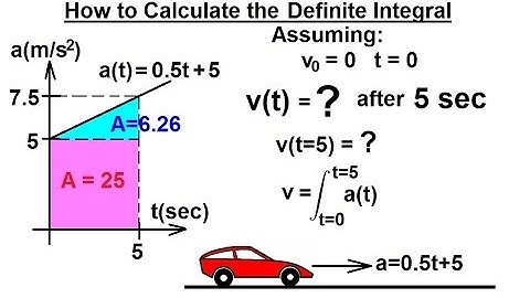 Calculus 2: Integration (3 of 9)  Definite Integral (What is the Integral of Acceleration?)