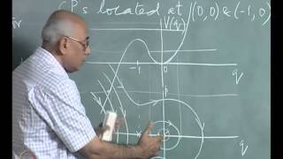 Mod-01 Lec-07 Hamiltonian dynamics (Part III)