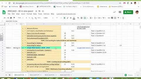 MAC2601 Introduction