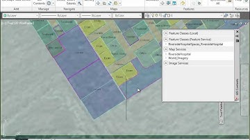 How to use ArcGIS for AutoCAD: Facilities Example