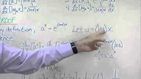 Proof - Derivatives for Bases Other than e