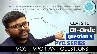 If the angle between two tangents drawn from an external point P to a circle of radius a and c
