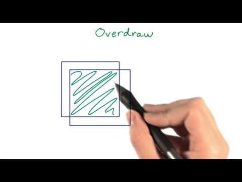 Vídeo: O que é o overdraw do Alpha?