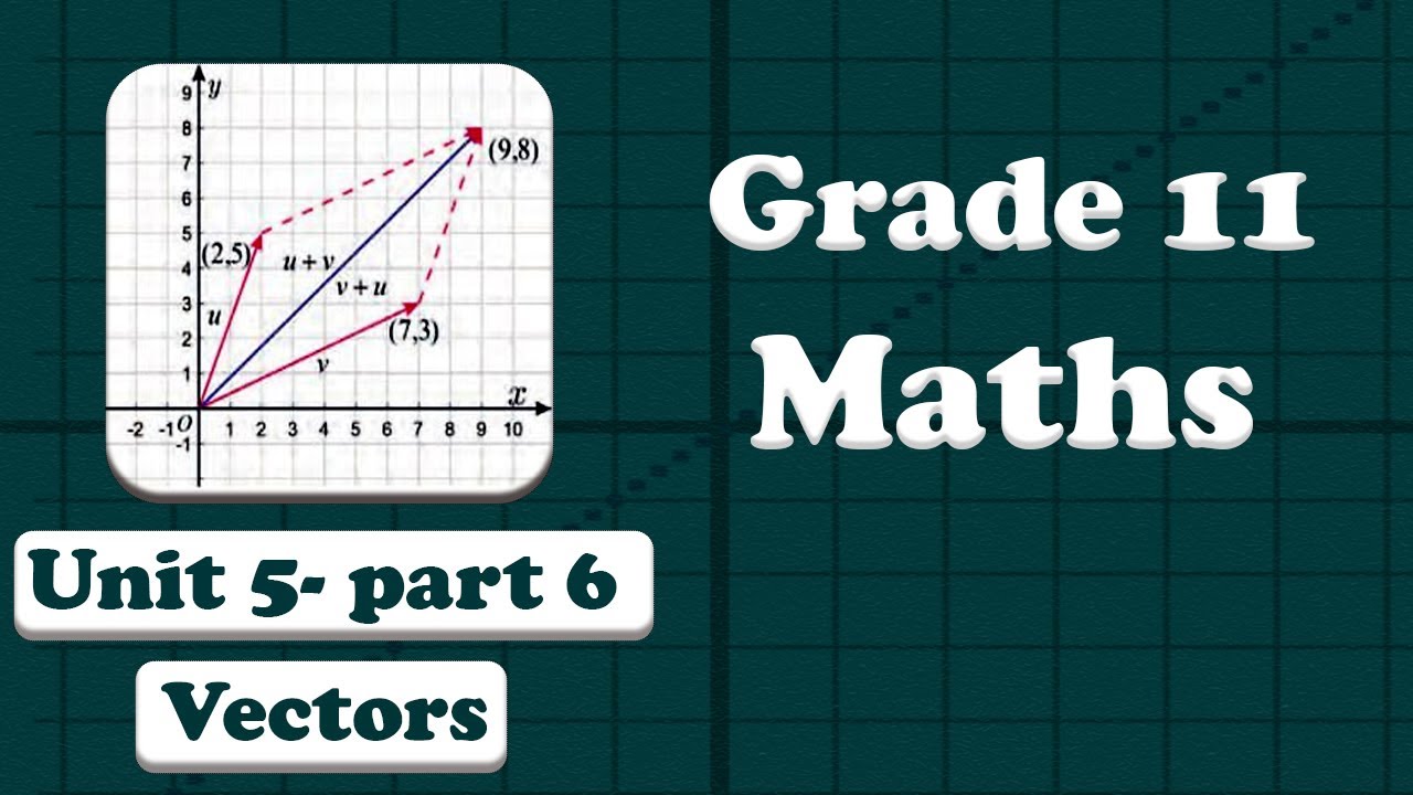 Grade 11 Mathematics Unit 5 Vectors-part 6 Application of Vectors | New ...