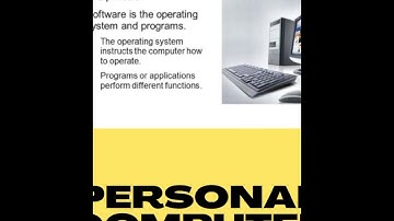 Types of Computer with Definitions | Informational World 🌍