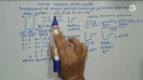 Lecture 13 - Nuclear shell model (development)