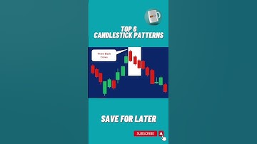 𝐘𝐎𝐔 𝐌𝐔𝐒𝐓 𝐊𝐍𝐎𝐖 !!! 𝐓𝐎𝐏 𝟔 𝐂𝐀𝐍𝐃𝐋𝐄𝐒𝐓𝐈𝐂𝐊 𝐏𝐀𝐓𝐓𝐄𝐑𝐍 𝐈𝐈 𝐒𝐓𝐎𝐂𝐊 𝐌𝐀𝐑𝐊𝐄𝐓 𝐋𝐄𝐀𝐑𝐍𝐈𝐍𝐆 𝐈𝐈 𝐂𝐀𝐍𝐃𝐋𝐄𝐒𝐓𝐈𝐂𝐊 𝐏𝐀𝐓𝐓𝐄𝐑𝐍𝐒 #𝐬𝐡𝐨𝐫𝐭𝐬