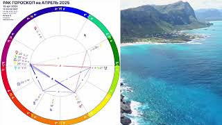 :   2025.  -   2025 .   .OLGA STELLA