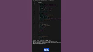 Fastest Way to Fetch Shopify Products in Node js #shopifytutorial #shopifydeveloper  #shopifyapi