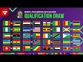 Draw Results: CAF Women