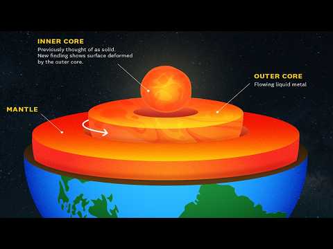 Earth's outer core beneath Pacific reversed direction in 2010
