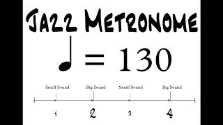 Jazz 2 & 4 Metronome BPM 130