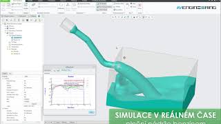 Creo Flow Analysis - CFD