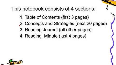 Setting up our Reader