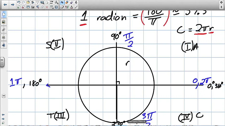 Radians Grade 12 Advanced Functions Lesson 6 1 11 17 12