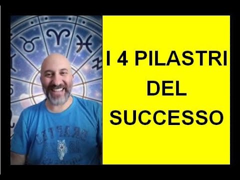 I 4 pilastri del forex