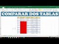 Como comparar dos tablas en excel y obtener un solo registro