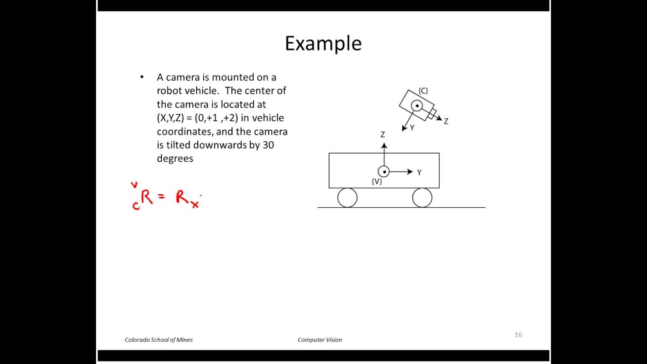 Computer Vision: 3D to 2D Projection with Camera Matrices