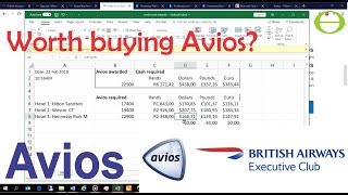 Is it worth buying British Airways Avios? Comparison of value shown when booking hotels.