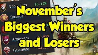Winners and losers of the October patch! (AoE2)