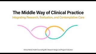 Research & Program Evaluation Meet Contemplative Counseling (Barrio Minton & Lenz, 2026, Ch 1-B)