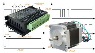Управление шаговыми двигателями часть 2