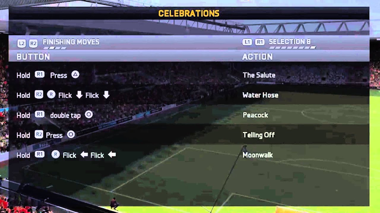 Fifa 15 Celebrations Guide