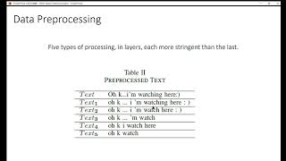 SMS Spam Detection