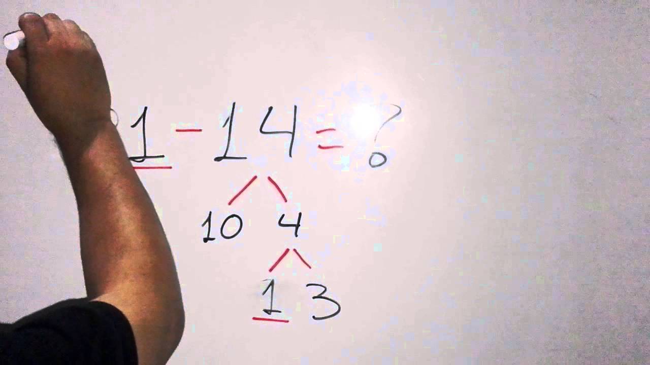 breaking-numbers-apart-for-subtraction-youtube