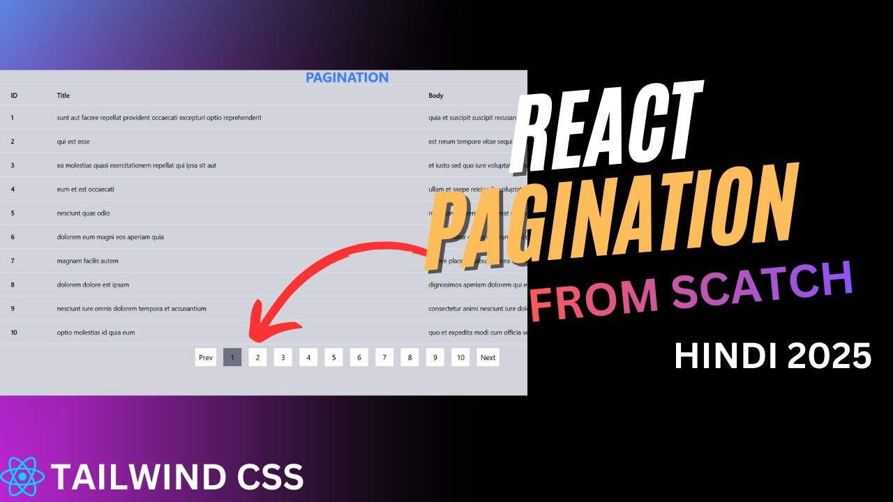 React JS Interview Questions (Pagination) - Frontend Machine Coding Interview Questions | Hindi 2025