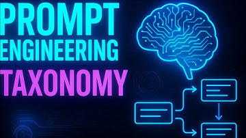 Unlock the power of AI with the clear breakdown of the Prompt Engineering Techniques Taxonomy!🧠