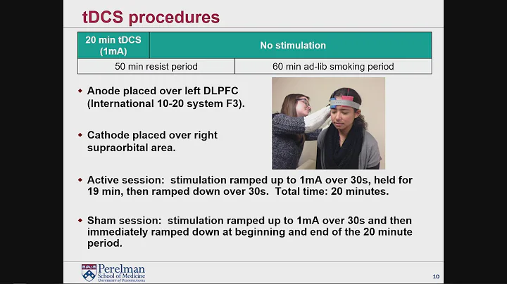 24th Annual Duke Nicotine Research Conference - Ma...