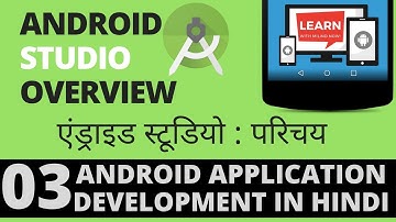 #Android App Development Tutorial in Hindi-3-Android Studio Overview -Learn with Milind-हिंदी