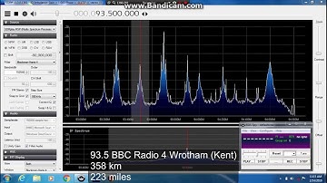FMDX tropo 14 02 2019 SDR Play SDRsharp