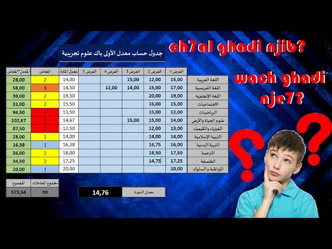 كيفية حساب معدل الأولى باكالوريا قبل الحصول على نتيجة مسار صالح لجميع الشعب