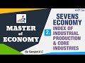 2. INDEX OF INDUSTRIAL PRODUCTION & INDEX OF EIGHT CORE INDUSTRIES | SEVENS ECONOMY | NEO IAS